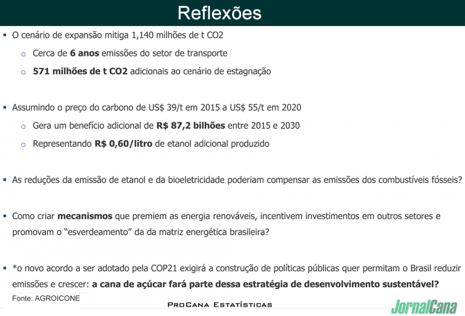 30 - Reflexoes